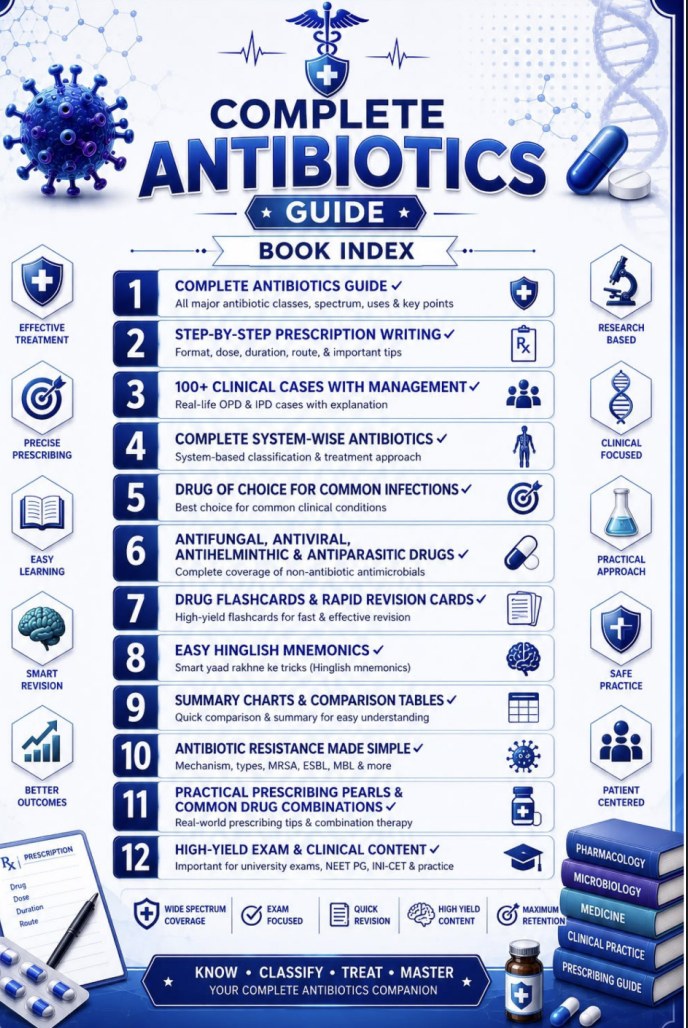 Sample page: Book index